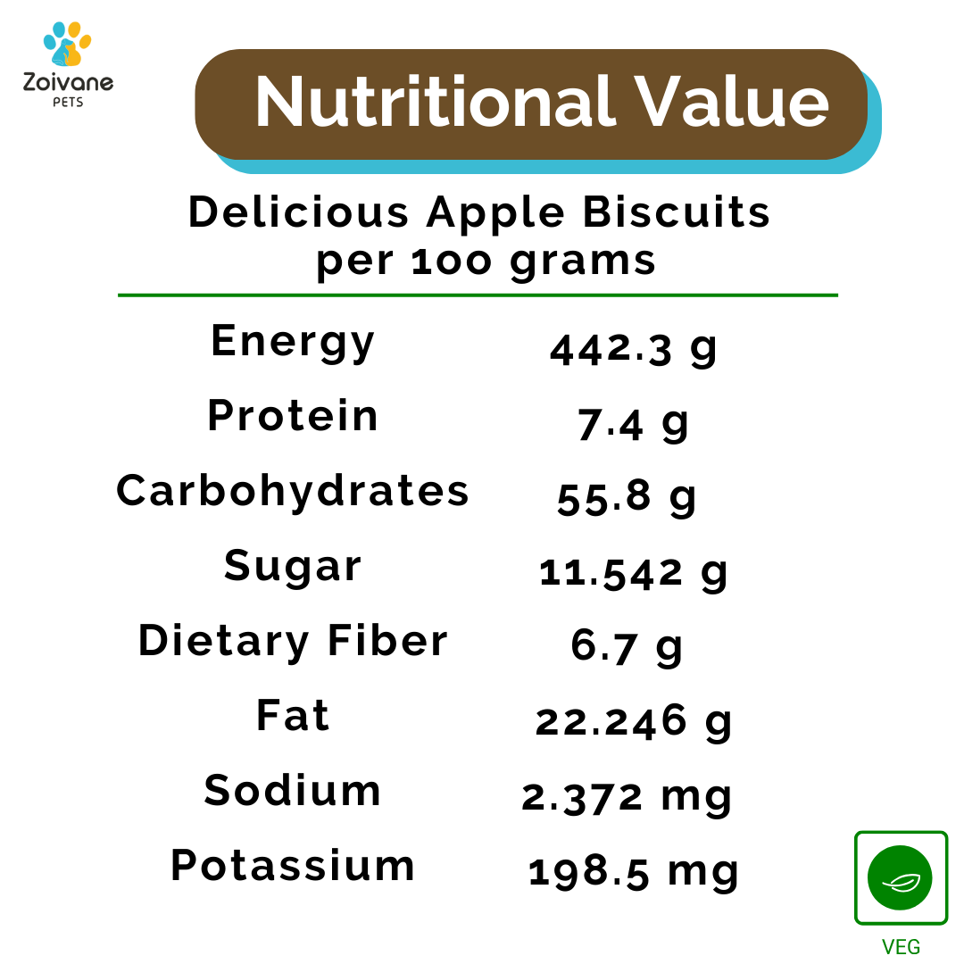 Yummy banana biscuits.