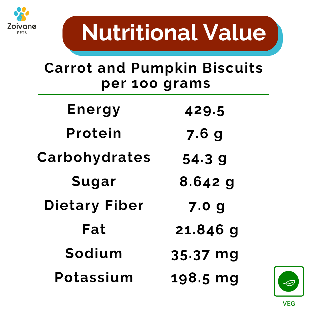 Healthy Carrot and Pumkin biscuits