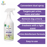 Zoivane Pets Stain and Odor Eliminator Spray - 1 Liter with Refreshing and Mild Fragrance - Breaks Pet Urine Smell Completely