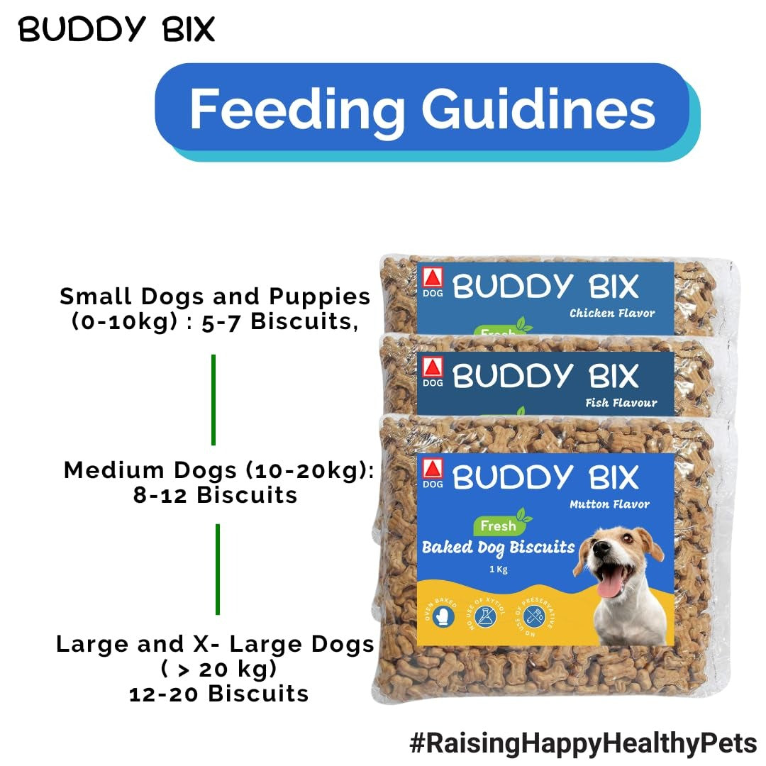 ZOIVANE Buddy Bix Dog Biscuits |Chicken Flavor, Mutton Flavor, Fish Flavor, Vegetarian Flavor Biscuits| pack of 4  (1 kg each)